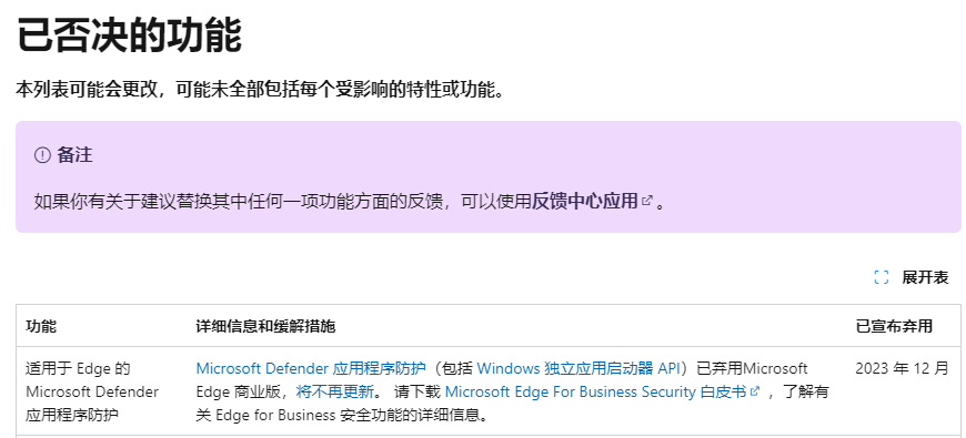 微软宣布 Edge 商业版弃用微软 Defender 应用程序防护：后续不再更新