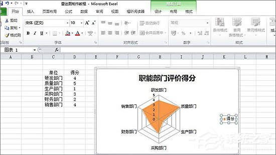 Excel״ͼExcel״ͼ̳