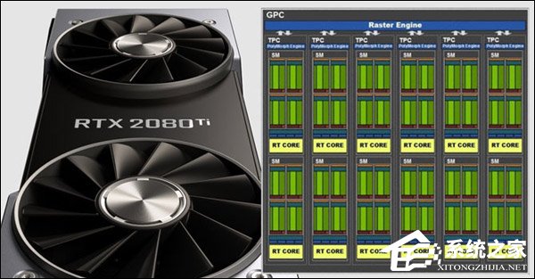 ֧RTX 2080(Ti)NVIDIAGeForce 411.63صַ