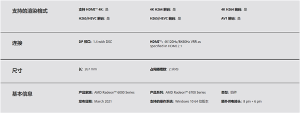 AMD RADEON™ RX 6700 XTԿ