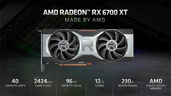 AMD RADEON™ RX 6700 XTԿ
