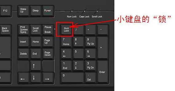 2,如果我们需要使用小键盘输入数字的话,还需要查看小键盘是否被锁定