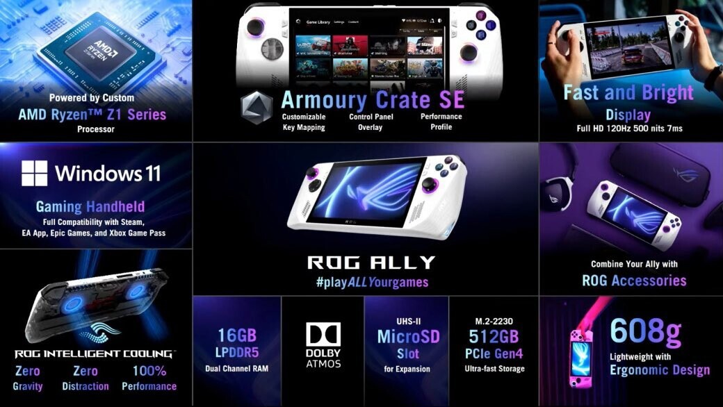 ˶׿Ϸƻ ROG Ally  AMD